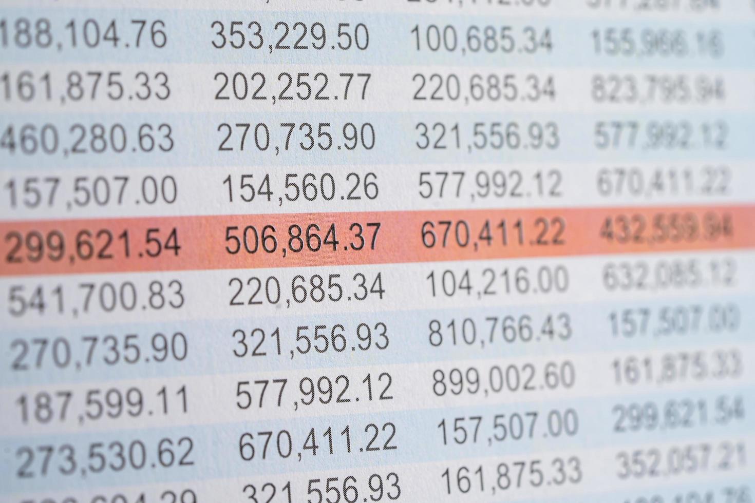 Spreadsheet paper with graph. Finance, Account, Statistics, Analytic research data economy, Stock exchange trading and Business company meeting concept photo