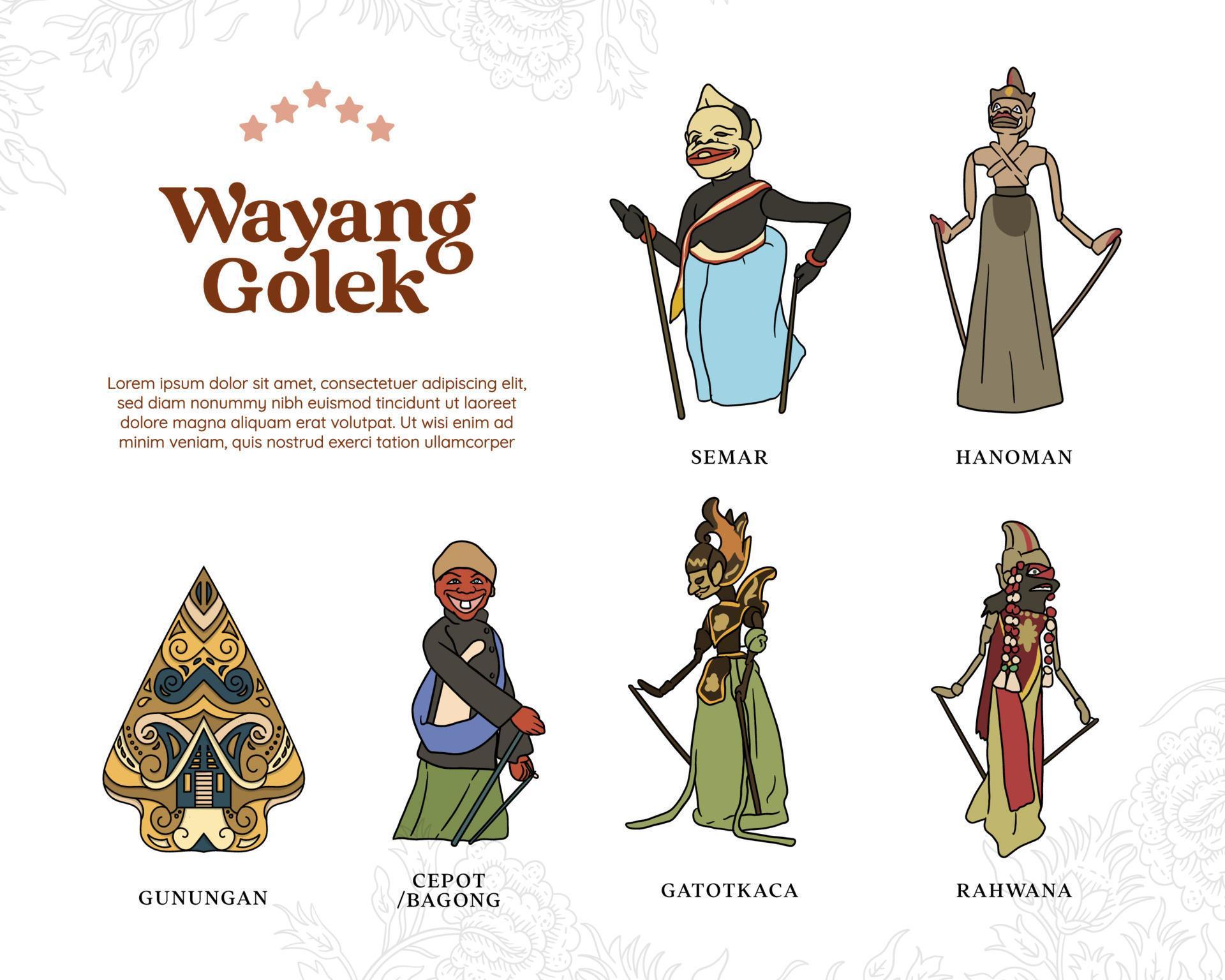  An illustration of different types of Indonesian wayang, including the characters Cepot/Bagong, Gatotkaca, Semar, Hanoman, and Rahwana.