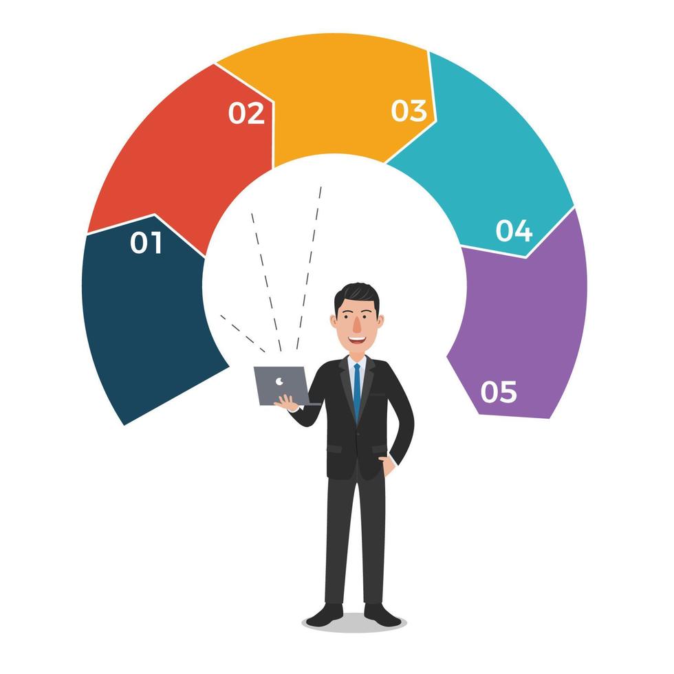 Businessman with Notebook Laptop and Blank Circle Arrows Infographic Template vector