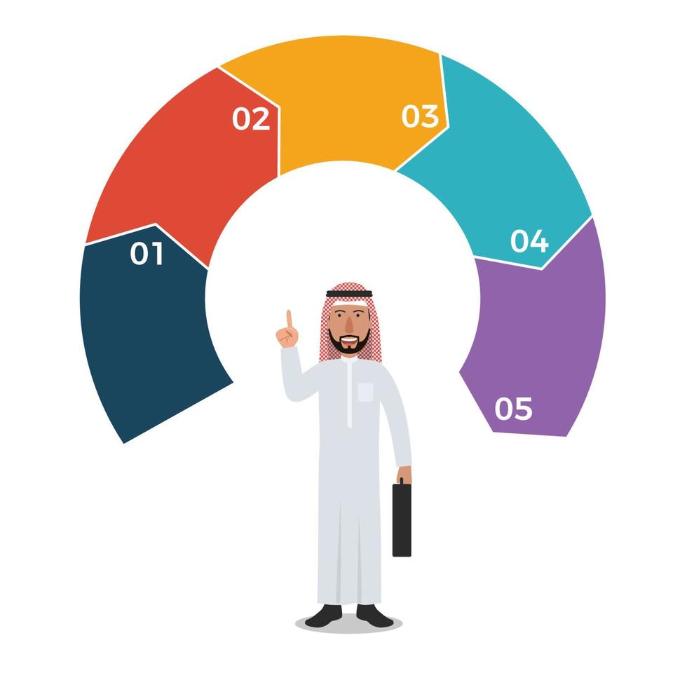 hombre de negocios árabe con plantilla de infografía de flechas de círculo en blanco vector