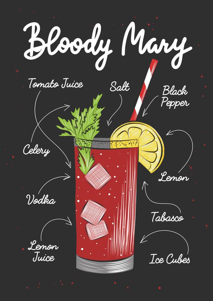 ilustración de cóctel alcohólico sangriento de estilo grabado vectorial para carteles, decoración, menú e impresión. boceto dibujado a mano con letras y recetas, ingredientes de bebidas. dibujo detallado vector