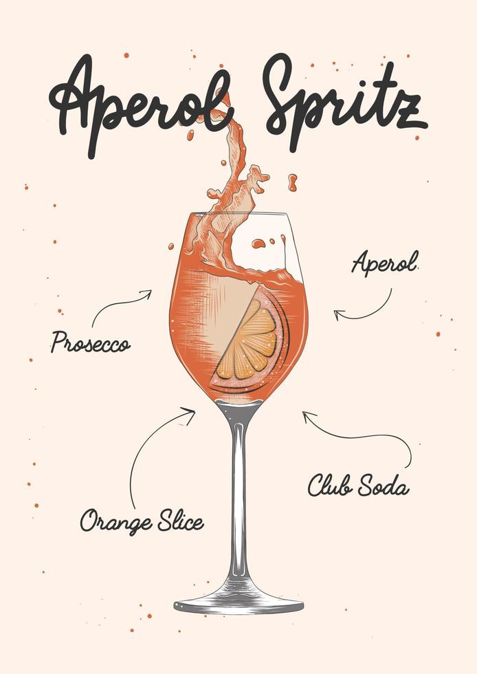Vector engraved style Aperol Spritz alcoholic cocktail illustration for posters, decoration, menu and print. Hand drawn sketch with lettering and recipe, beverage ingredients. Detailed drawing.