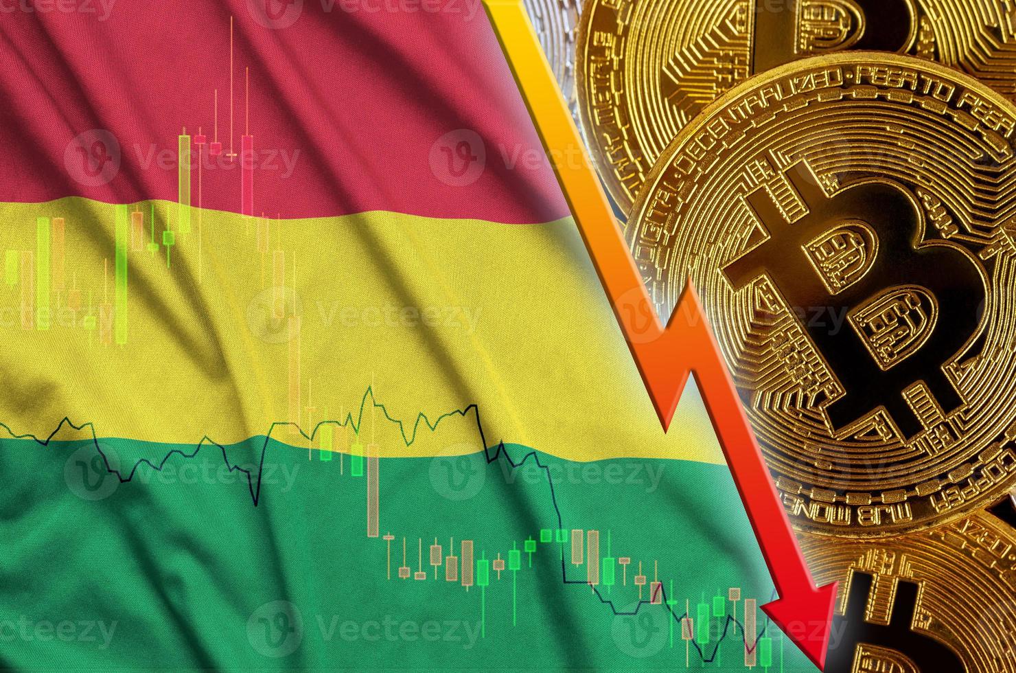 Bolivia flag and cryptocurrency falling trend with many golden bitcoins