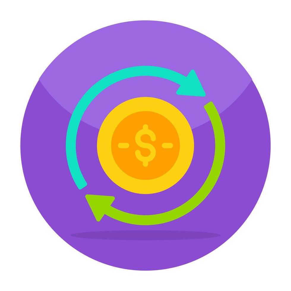 Trendy vector design of financial rotation