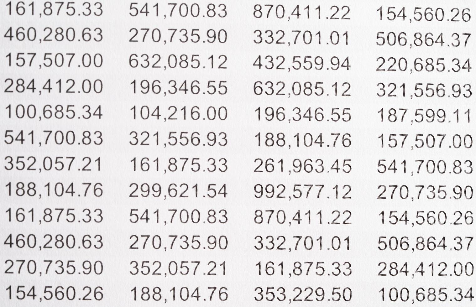 Spreadsheet paper. Finance, Account, Statistics, Analytic research data economy, Stock exchange trading and Business company meeting concept photo