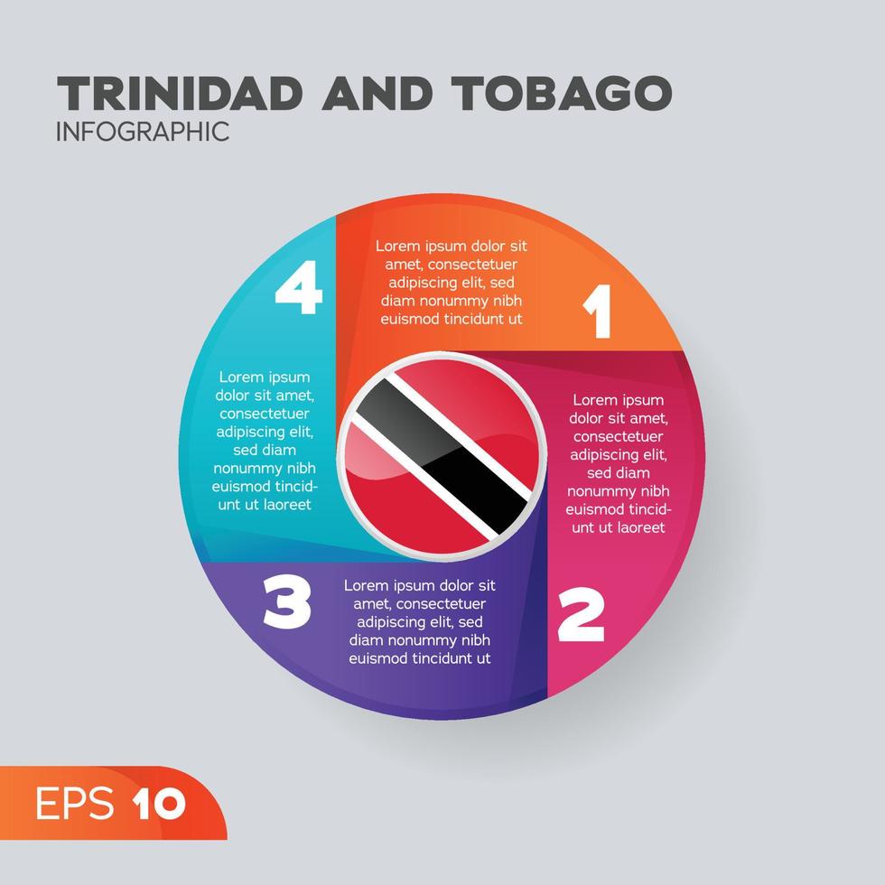 Trinidad and Tobago Infographic Element vector