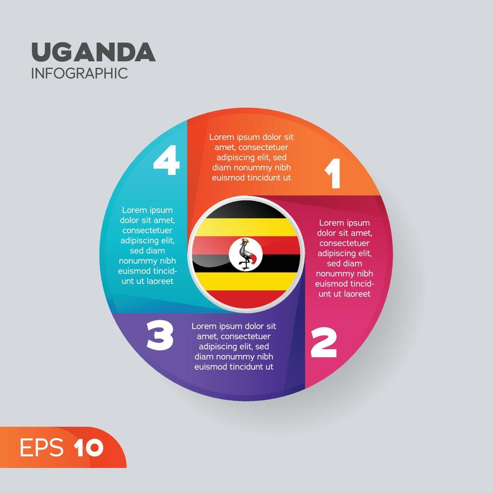 Uganda Infographic Element vector