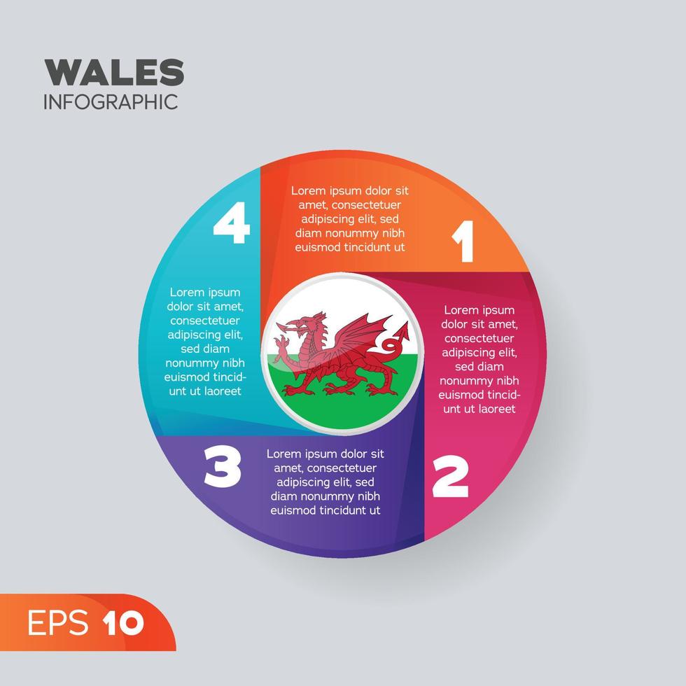 elemento infográfico de gales vector