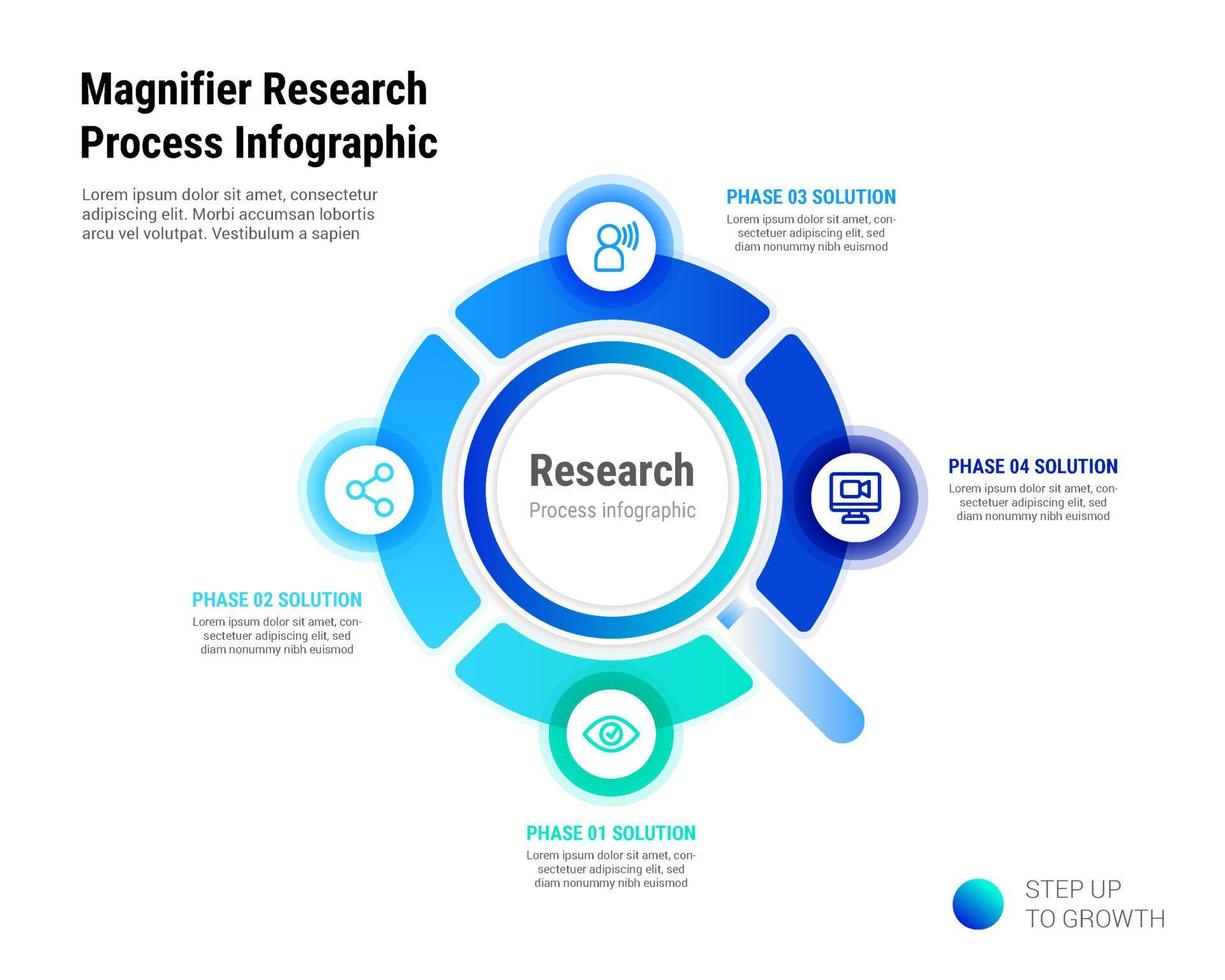 lupa investigacion 4 proceso infografia vector