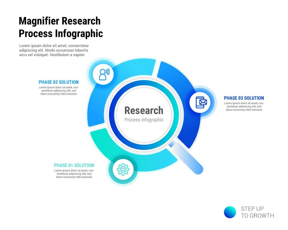 lupa investigacion 3 proceso infografia vector