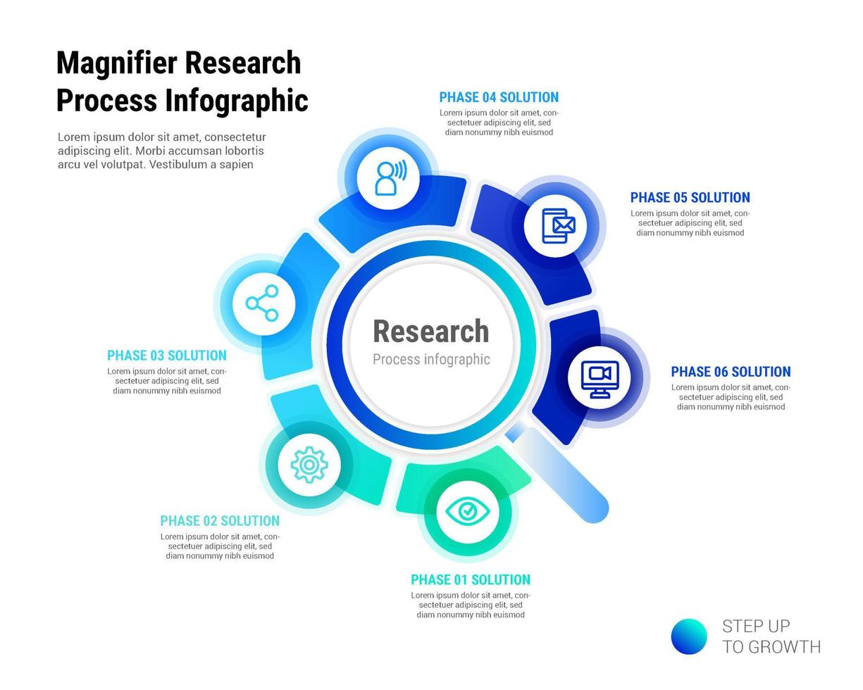 Magnifier Research 6 Process Infographic vector