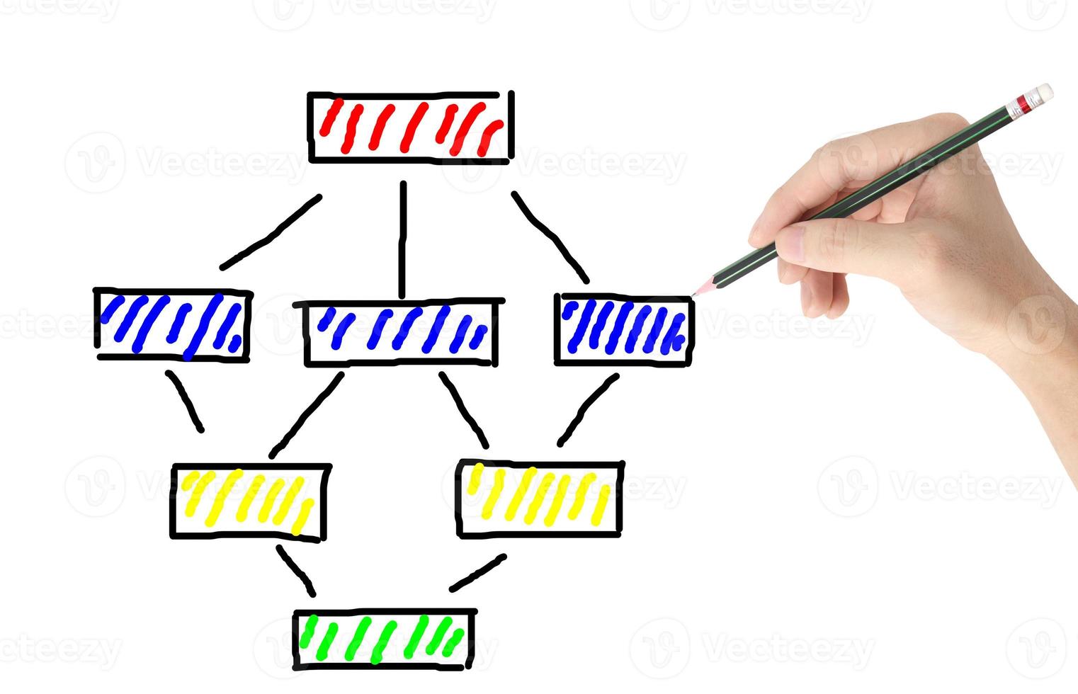 Diagrama de dibujo a mano alzada aislado sobre fondo blanco. foto