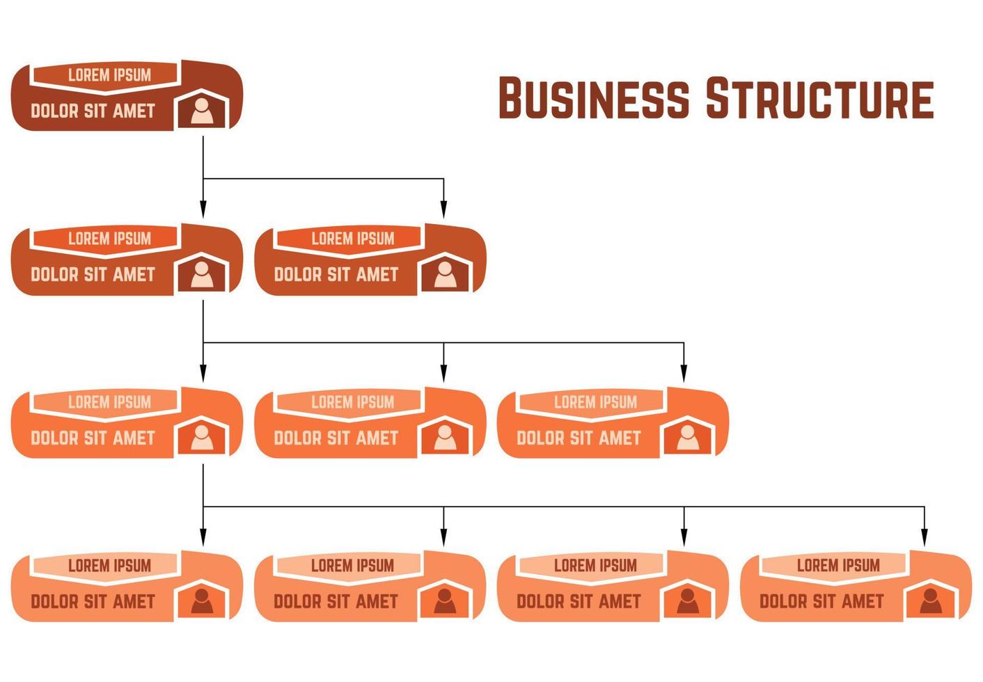 concepto de estructura empresarial naranja, esquema de organigrama corporativo con iconos de personas. ilustración vectorial vector