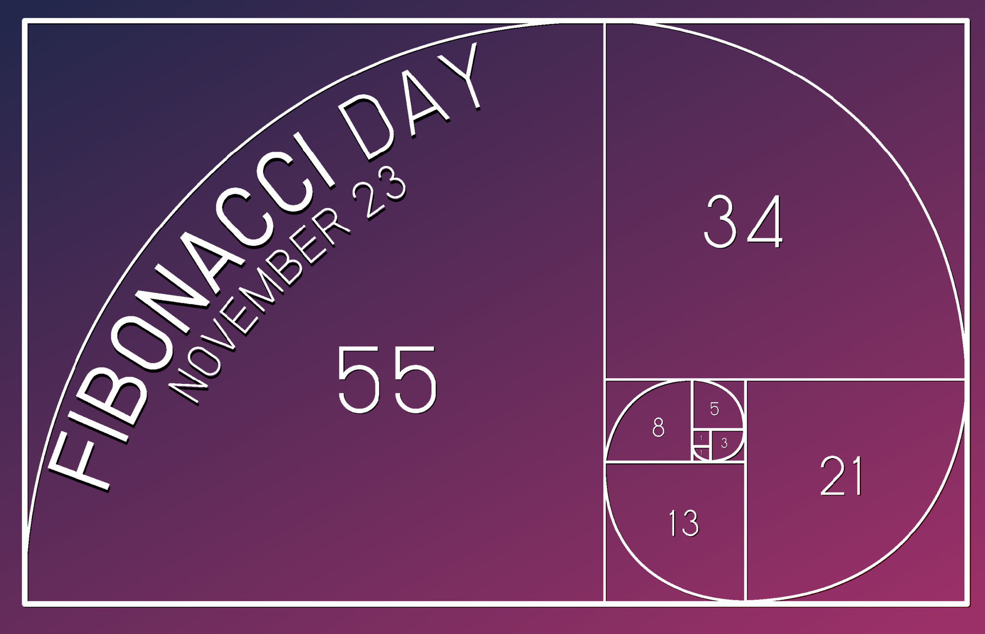 diseño del cartel del día de fibonacci 13315295 Vector en Vecteezy