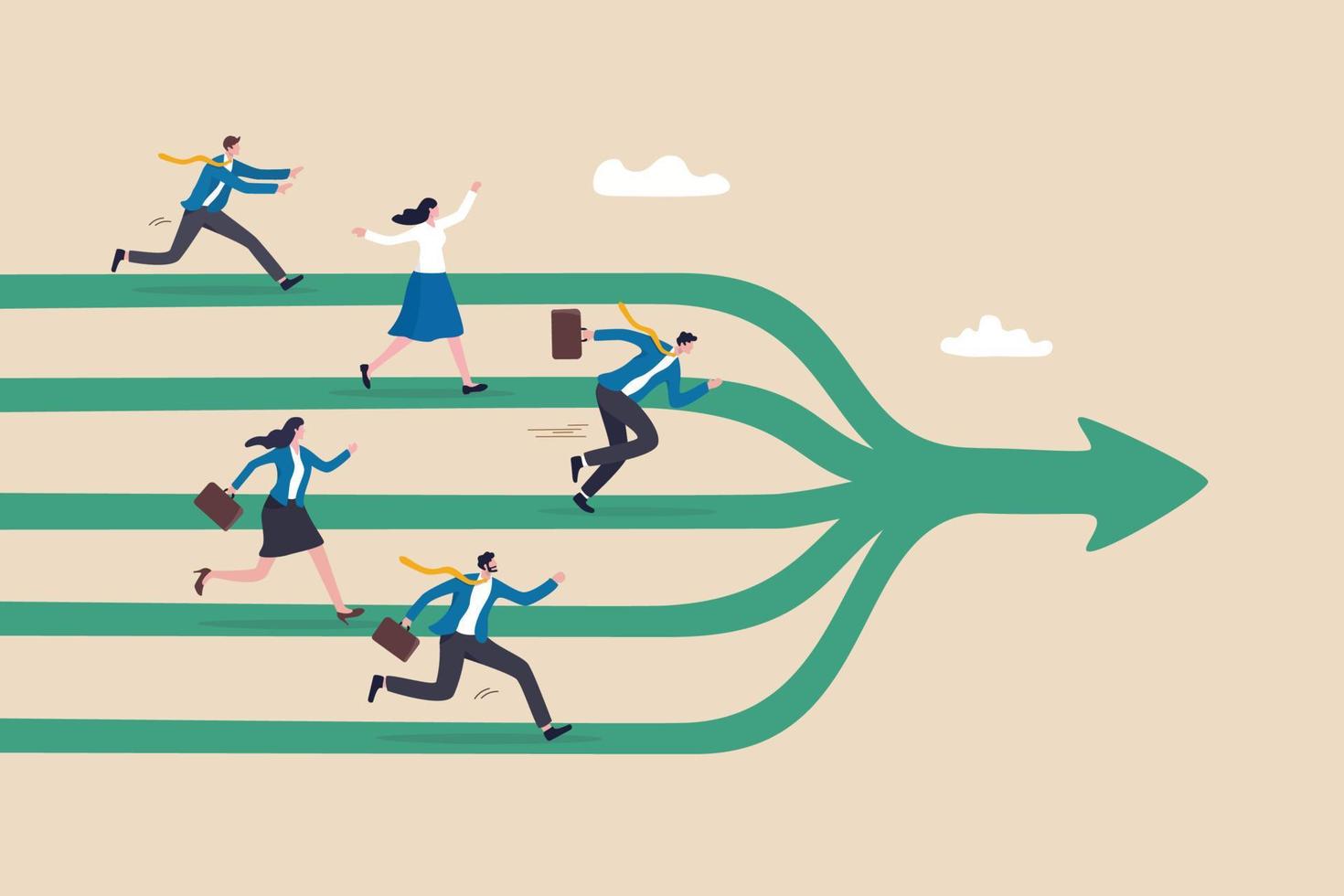 Unity of direction