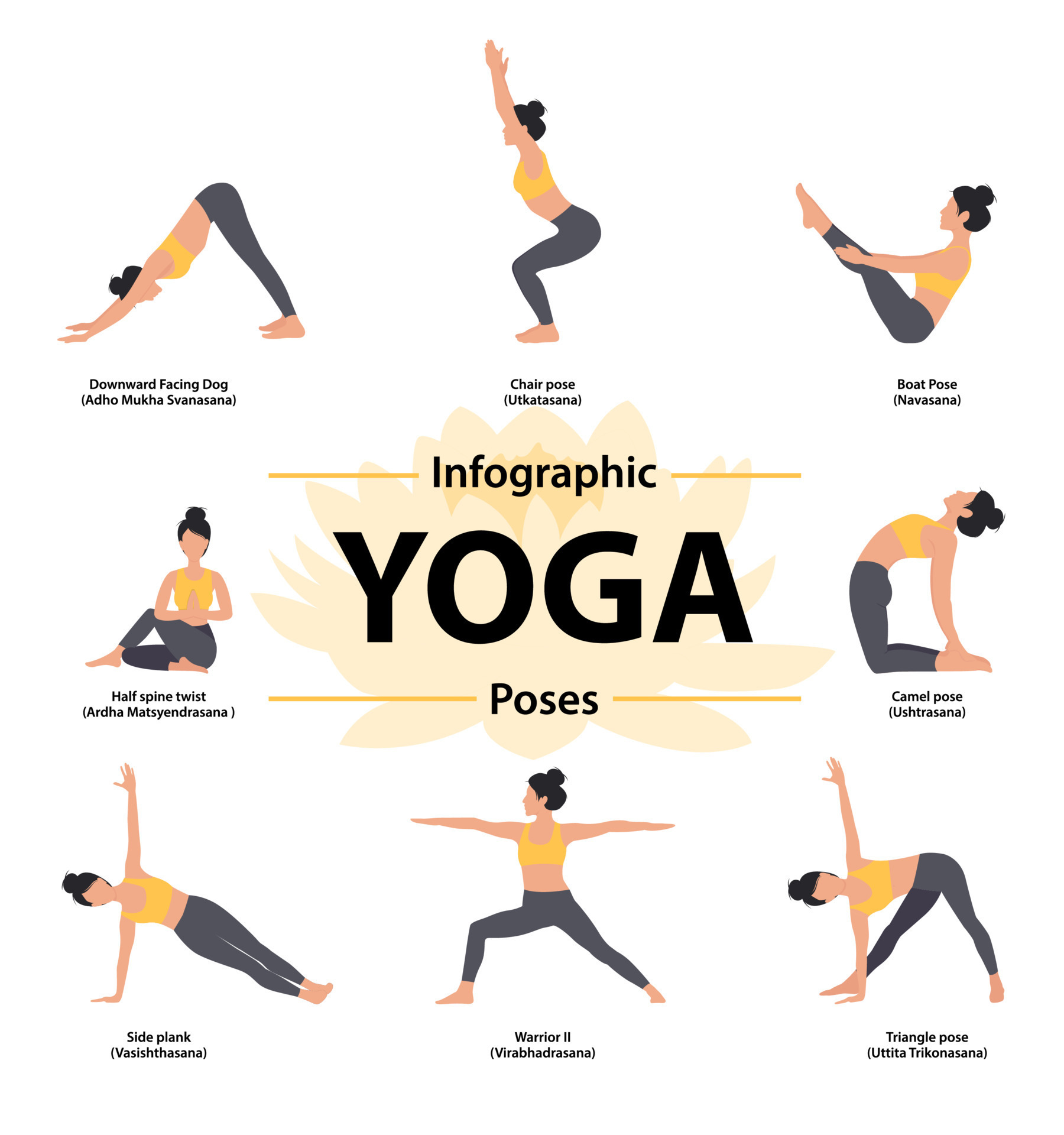 Infographic Set of Yoga poses. Yoga sequence. Yoga poses for