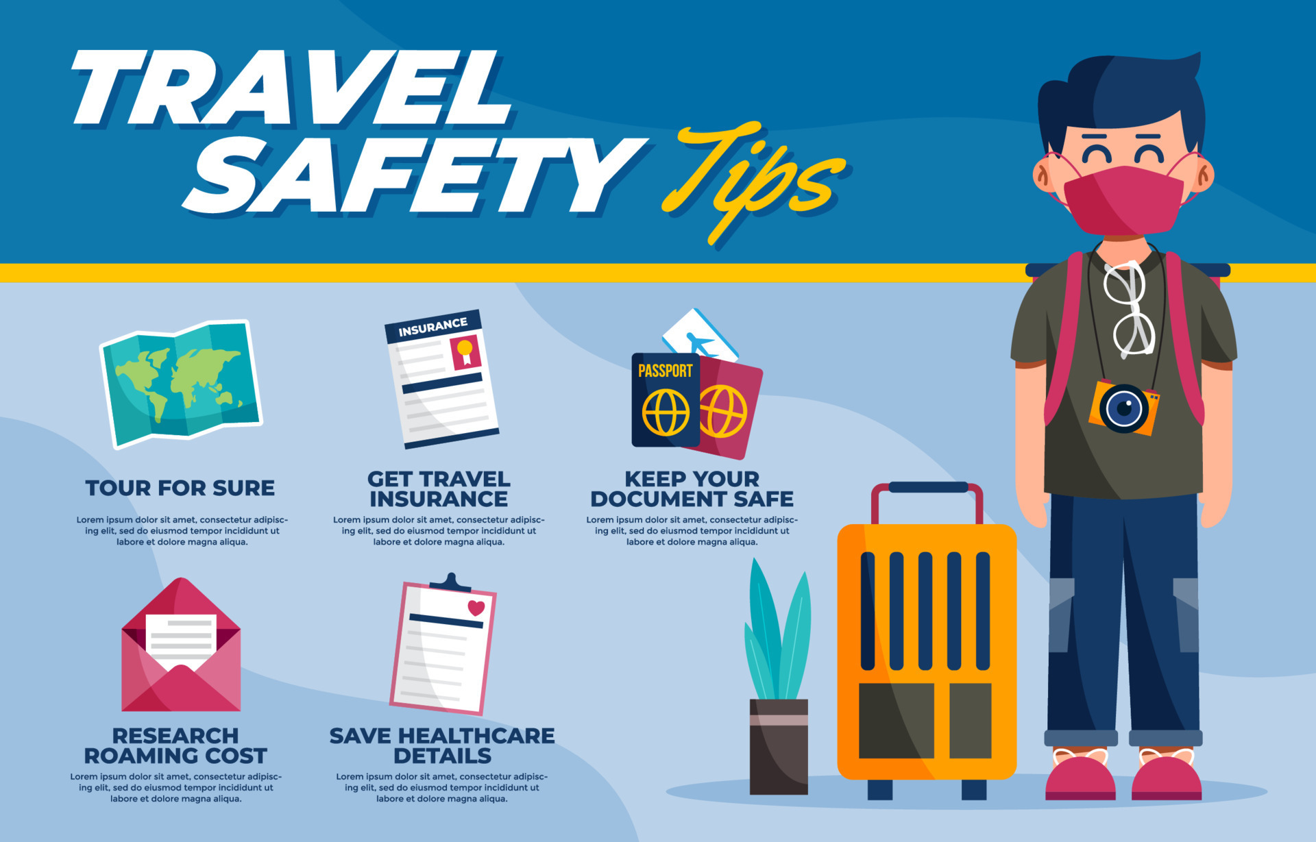 tips travel safety