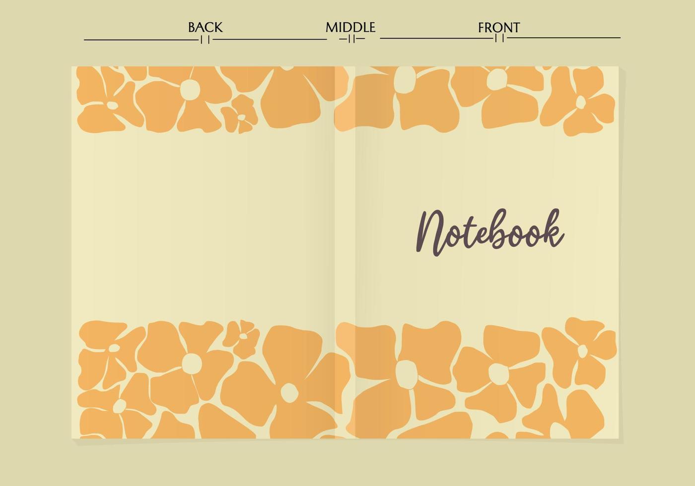 set of notebook designs with abstract floral pattern.For cover, planners, brochures, books, catalogs,diary vector