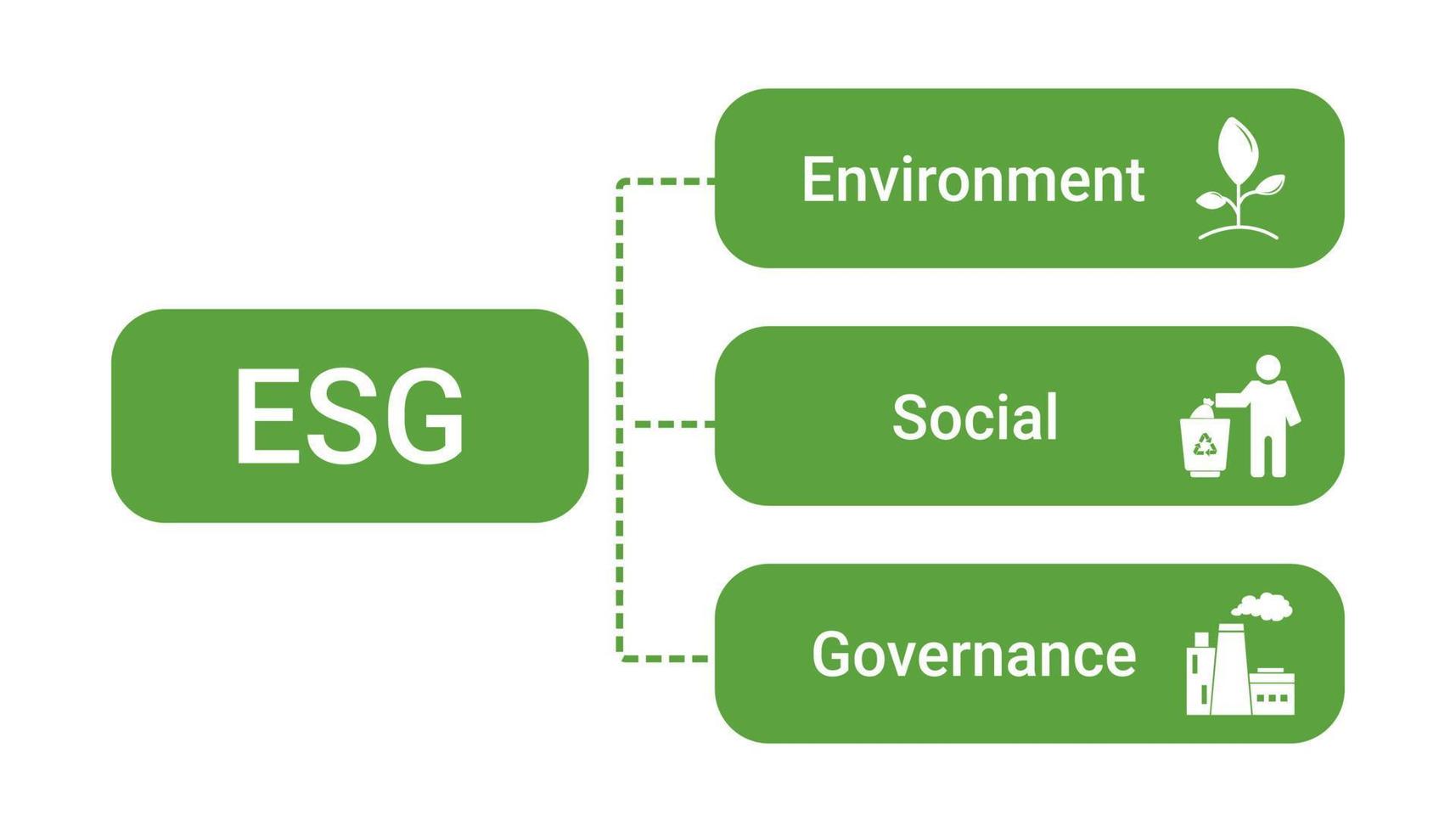 Environmental, Social and Corporate Governance schedule vector