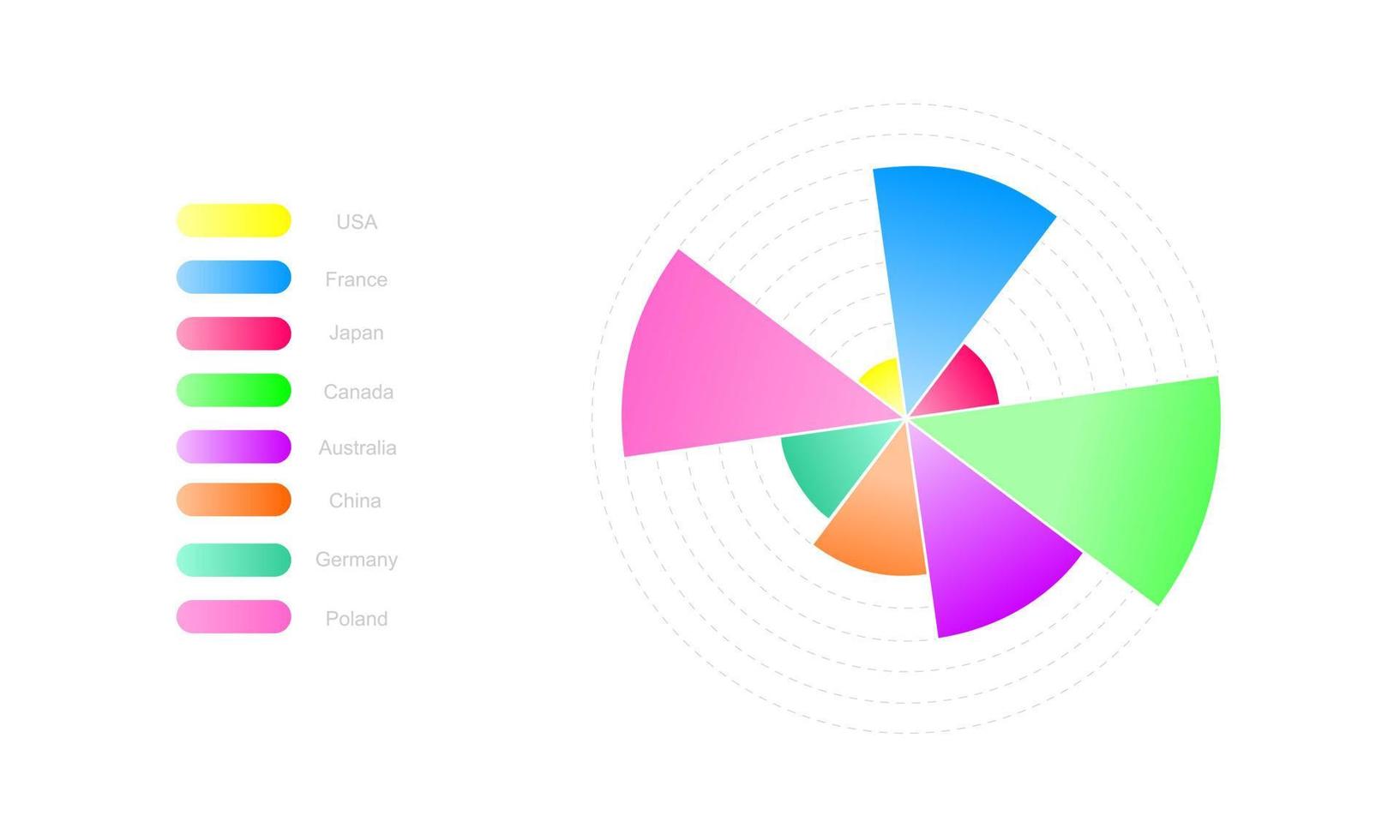 Circle chart template. Wheel diagram with 8 colorful segments of different sizes. Statistical data visualization layout. Business infographic design example vector