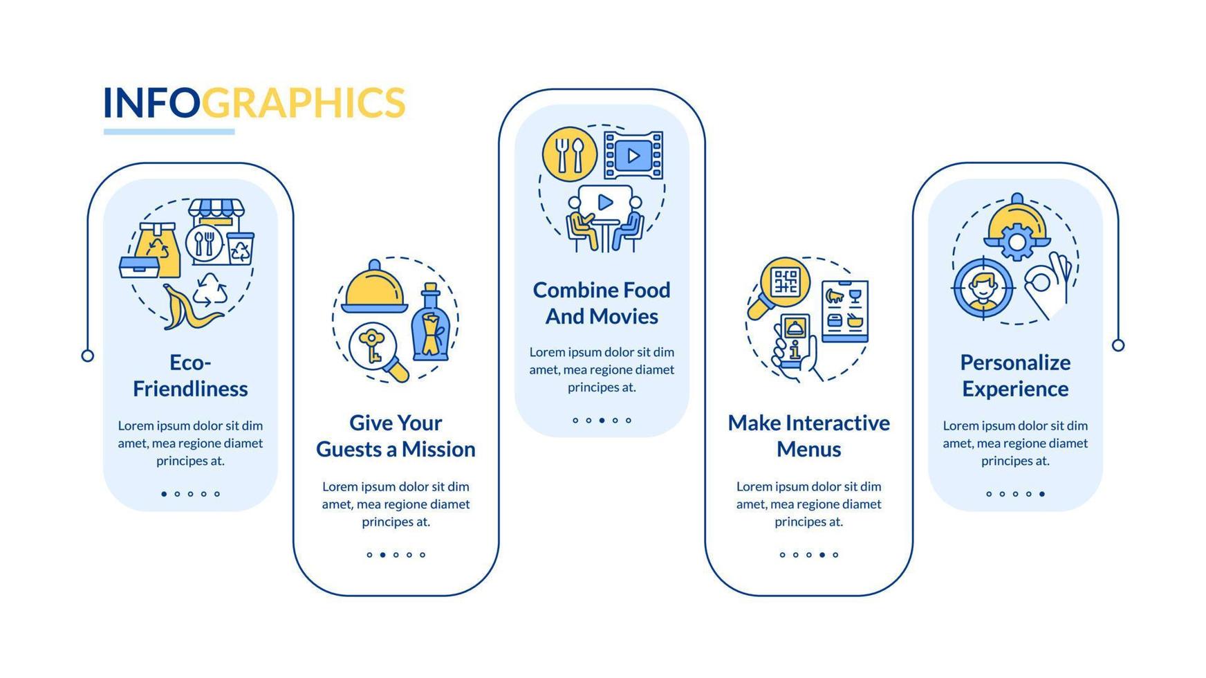 formas de hacer una plantilla infográfica de rectángulo de moda de restaurante. visualización de datos con 5 pasos. gráfico de información de línea de tiempo editable. diseño de flujo de trabajo con iconos de línea. vector