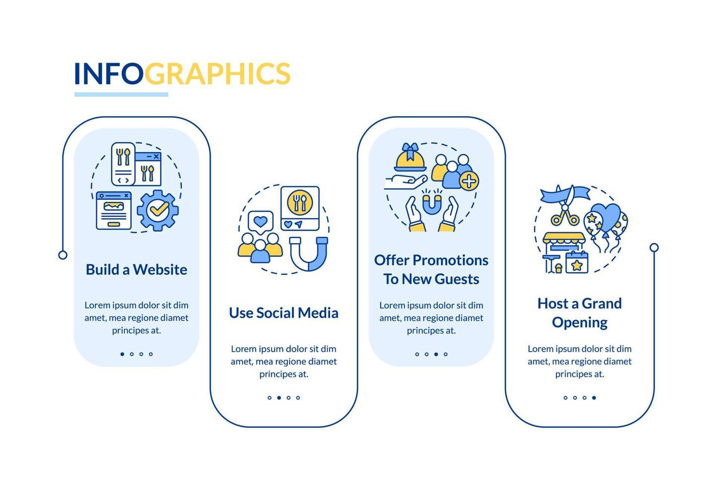 atraer clientes a la plantilla de infografía de rectángulo de restaurante. promoción. visualización de datos con 4 pasos. gráfico de información de línea de tiempo editable. diseño de flujo de trabajo con iconos de línea. vector