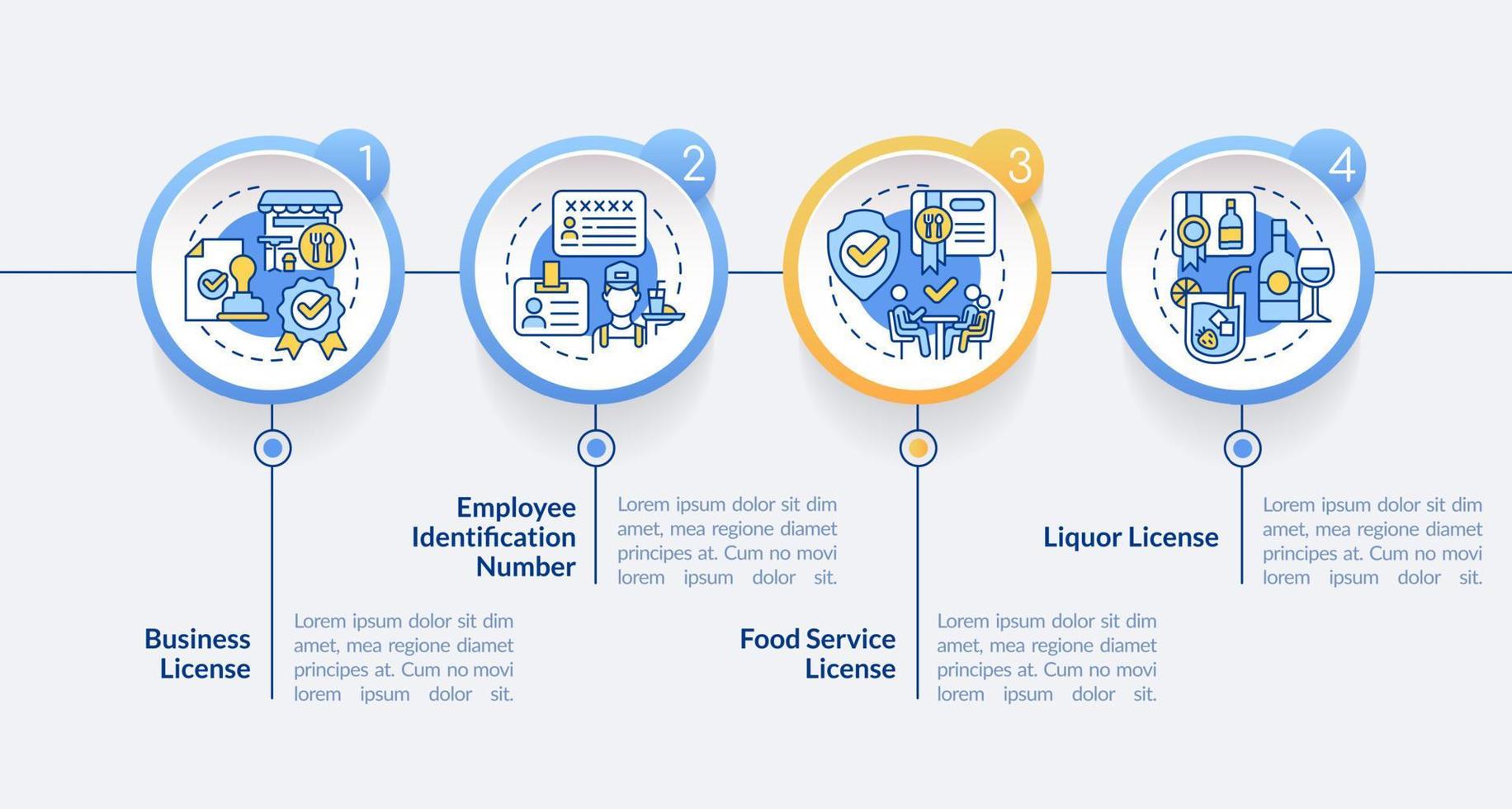 Legitimize restaurant business circle infographic template. Licenses. Data visualization with 4 steps. Editable timeline info chart. Workflow layout with line icons. vector
