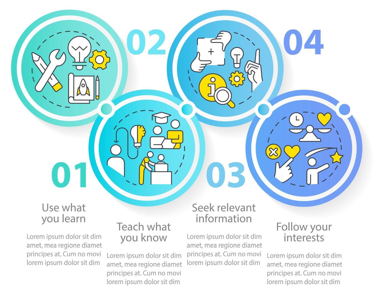 Practical learning techniques circle infographic template. Data visualization with 4 steps. Editable timeline info chart. Workflow layout with line icons. vector