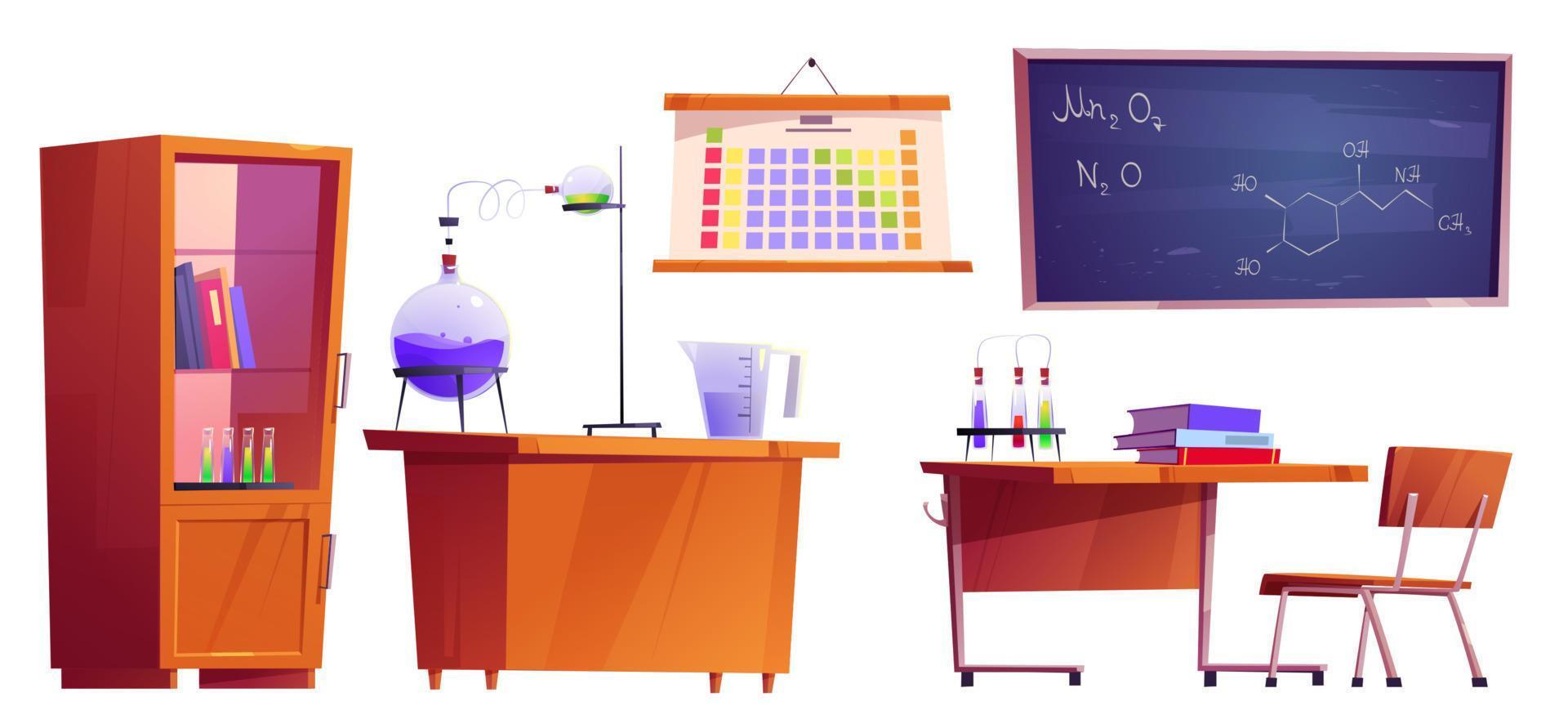 Classroom furniture set for chemistry learning vector