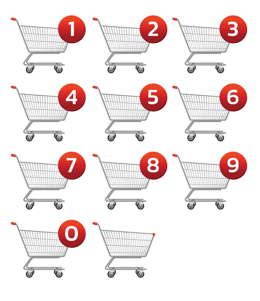 shopping cart and Number of products vector