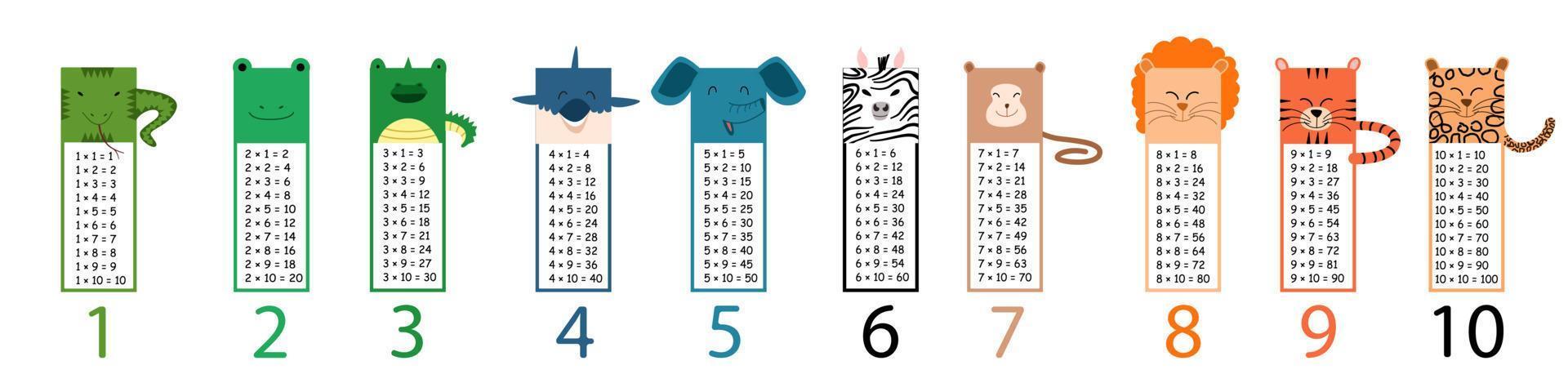 Multiplication table with square animals. Printed bookmarks or stickers with cute kawaii animals. vector