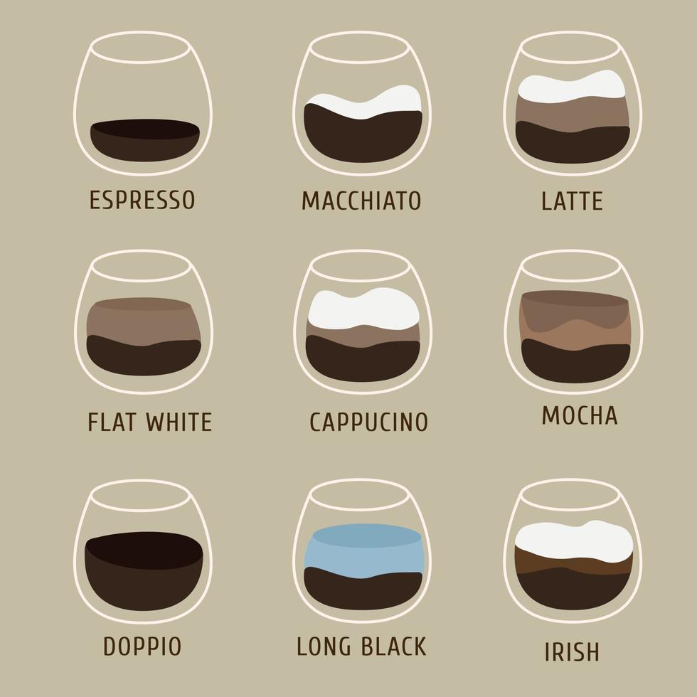 Infographics, a table of the types of coffee in a cup in the style of hand-drawn vector