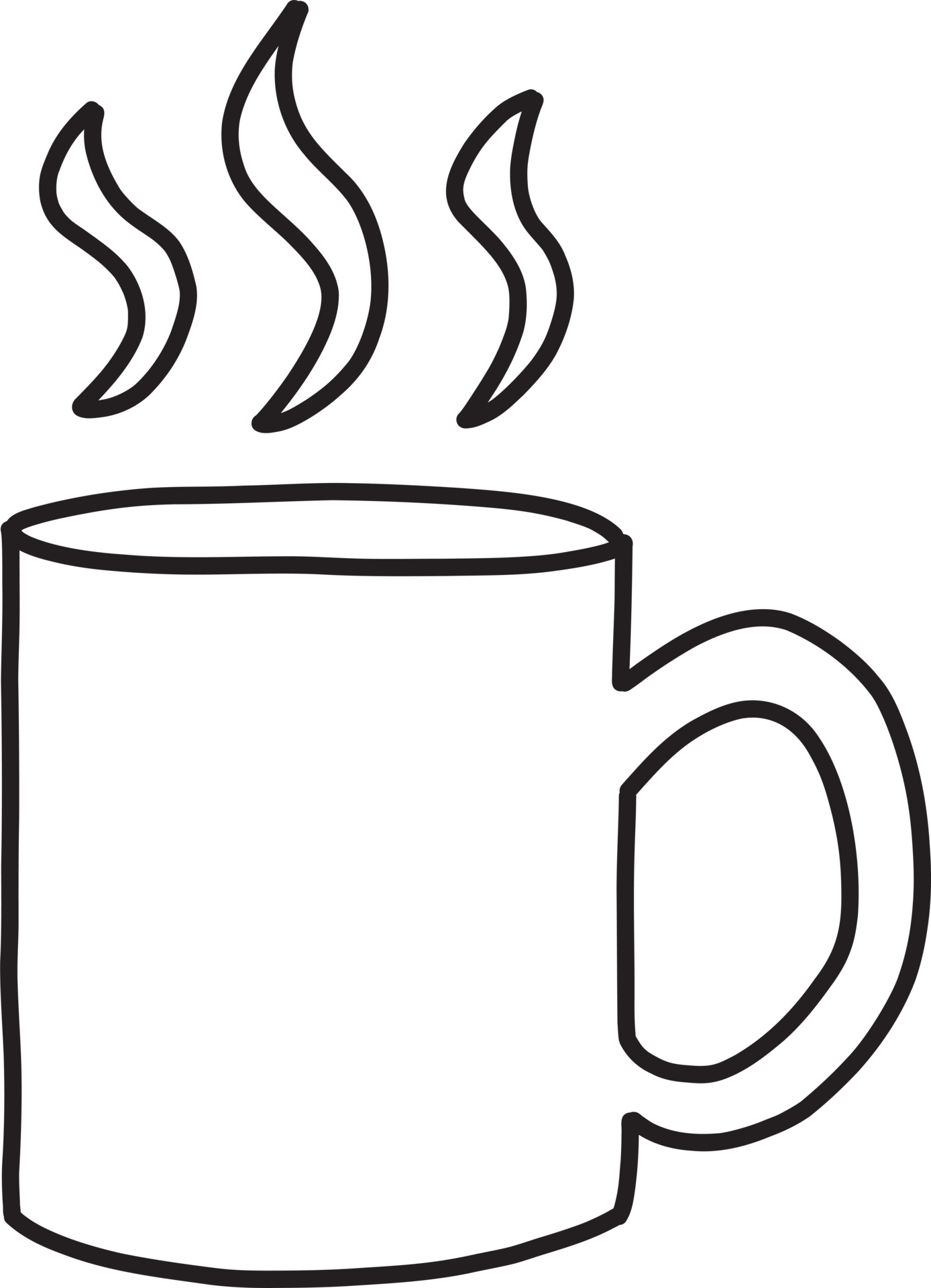 Coffee Mug PNG Transparent Images - PNG All