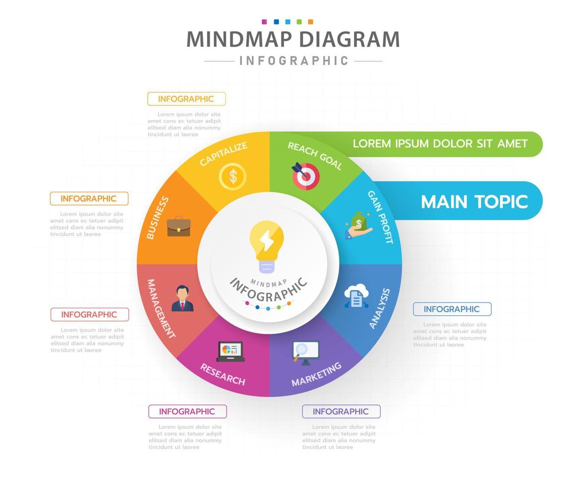 plantilla infográfica para negocios. Diagrama de mapa mental moderno de 8 pasos con círculos y títulos de temas, infografía vectorial de presentación. vector