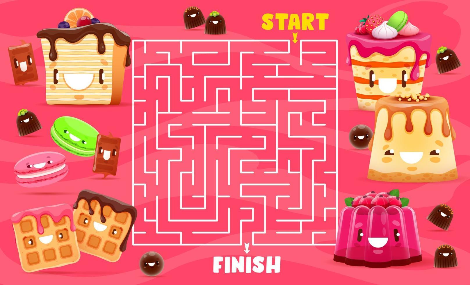 Labyrinth maze with cartoon dessert characters vector