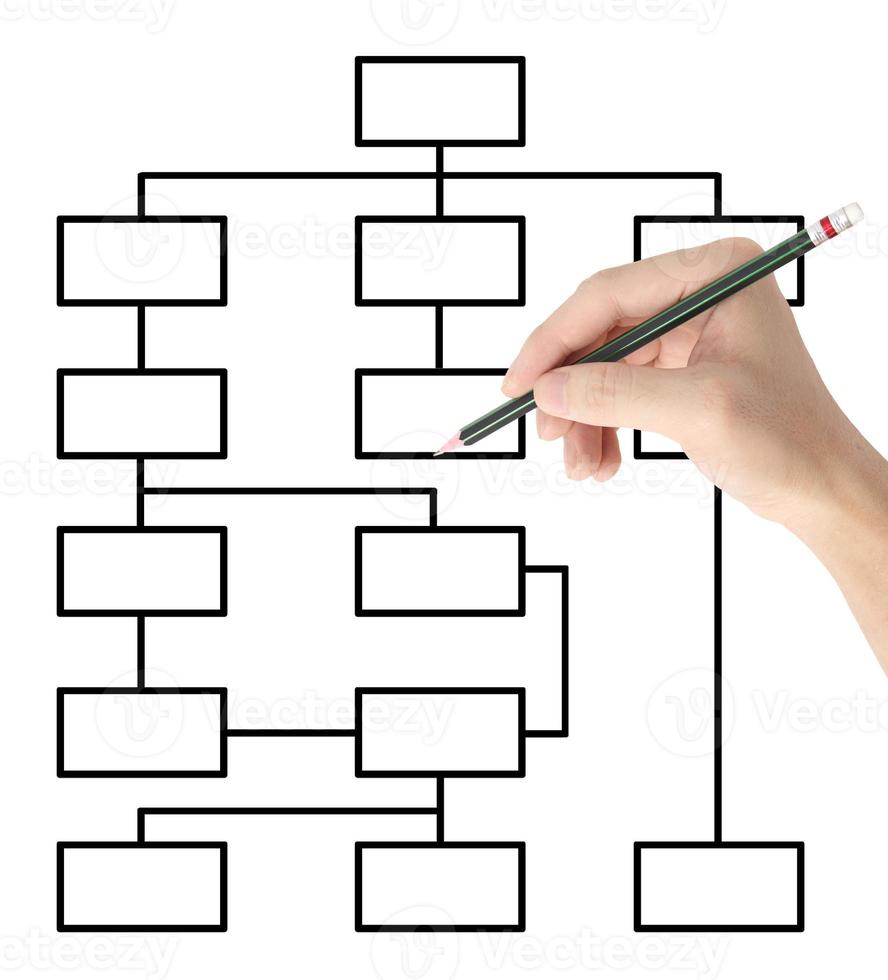 Hand drawing chart in whiteboard isolated on white photo