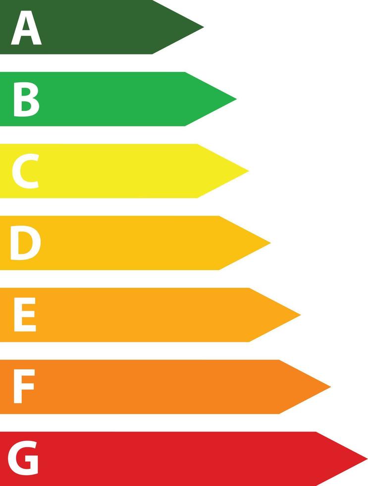 Energy efficiency rating on white background. Energy efficiency rating scale sign. Energy efficiency rating from A to G. flat style. vector