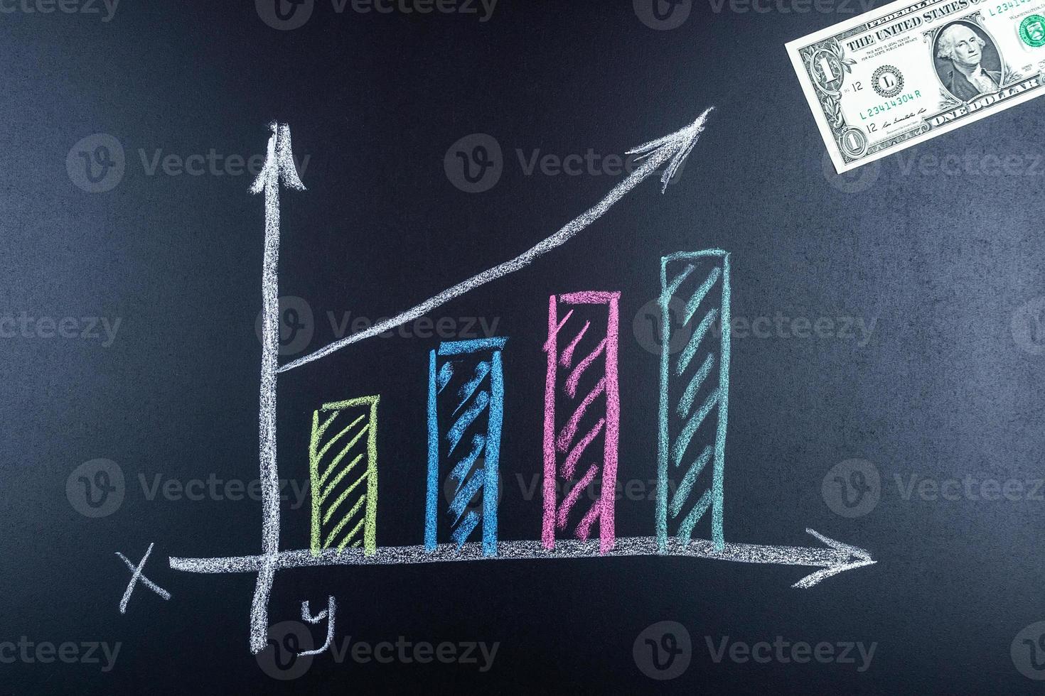 the growth of dollar photo