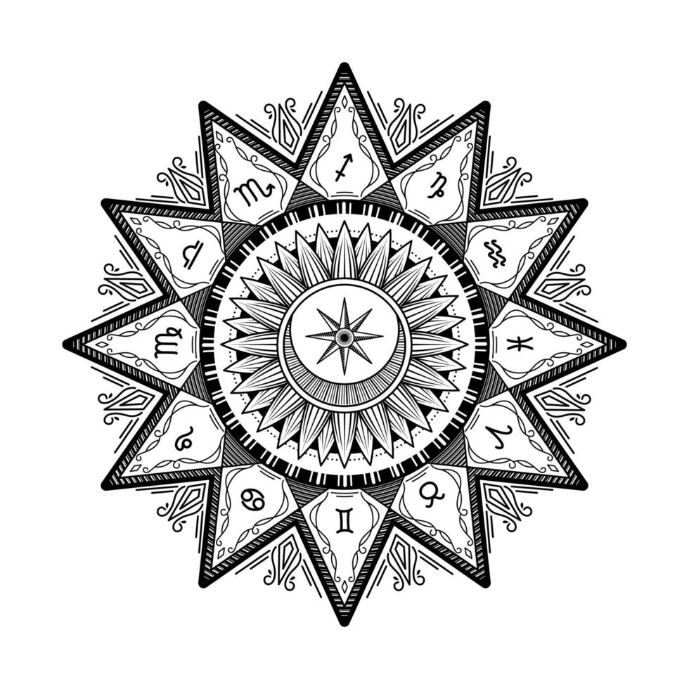 astrological zodiac wheel with sun and moon icon vector
