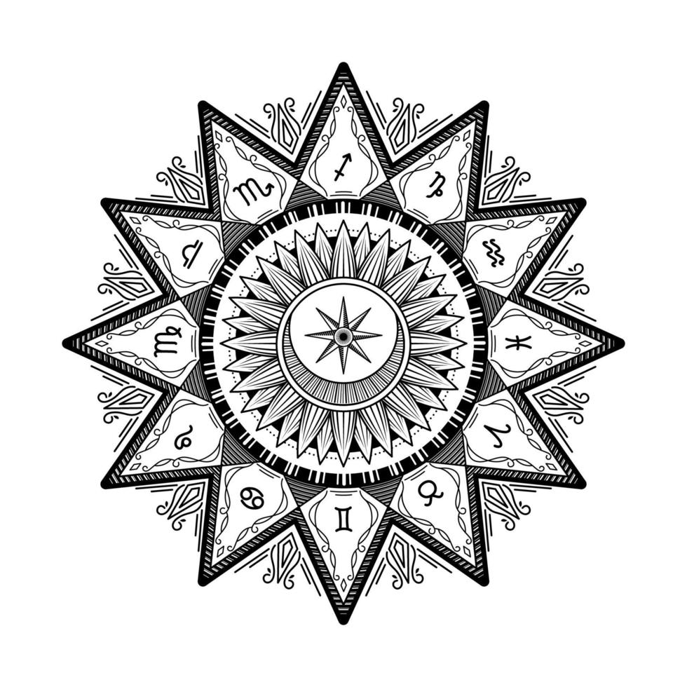 astrological zodiac wheel with sun and moon icon vector