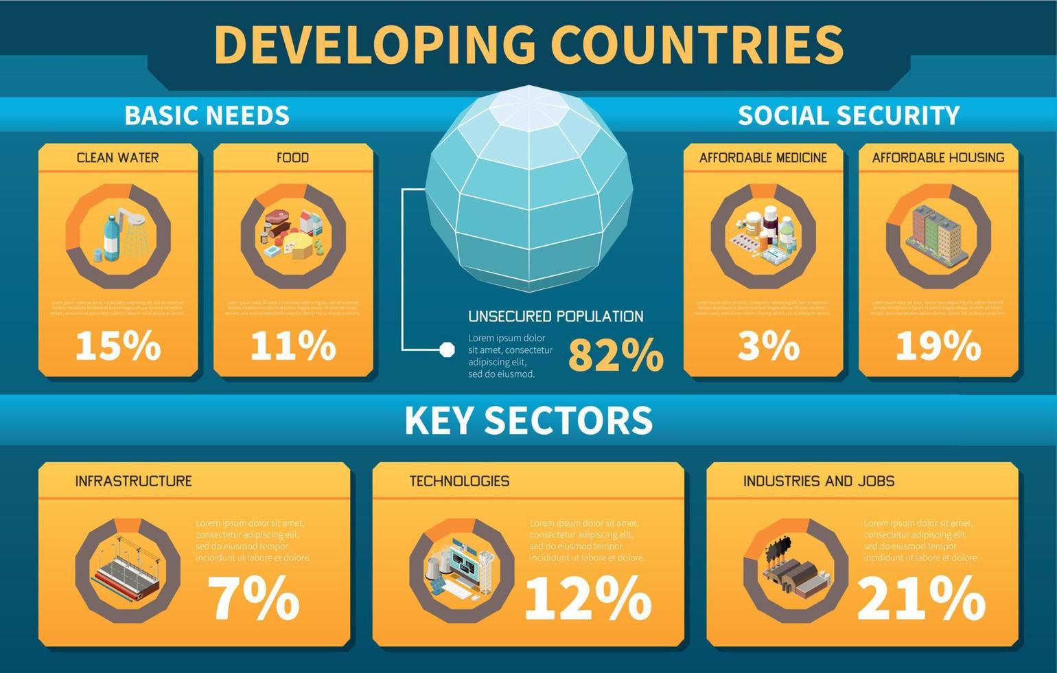 infografía isométrica de países en desarrollo vector