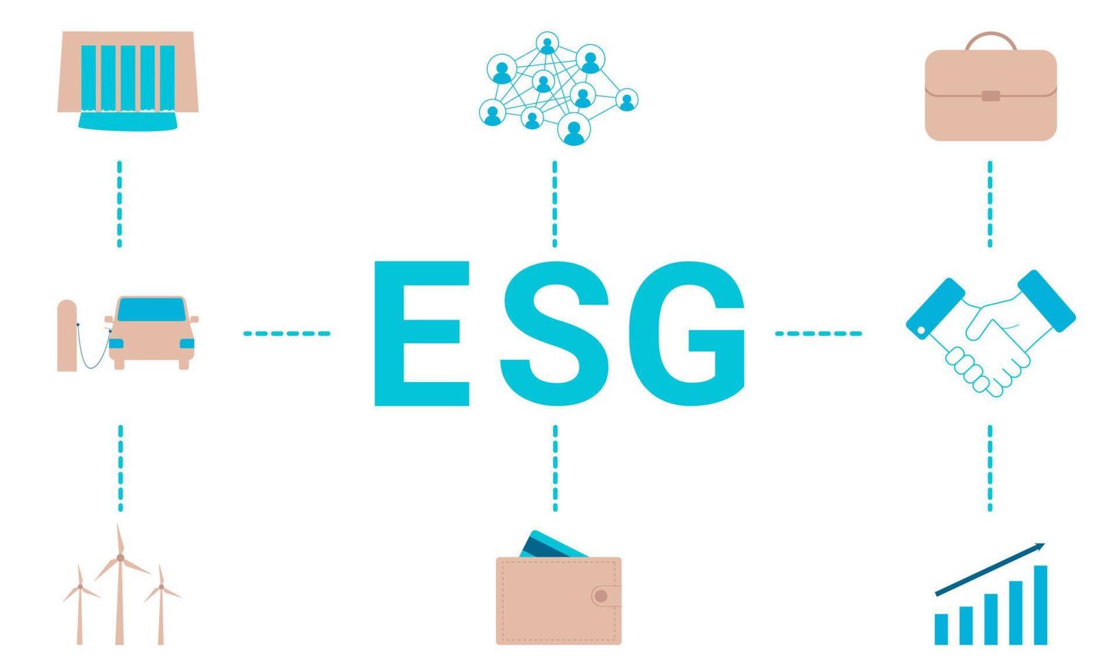 ESG. Environment, social, governance. Principles for the development of commercial activity. Flat style. Vector illustration