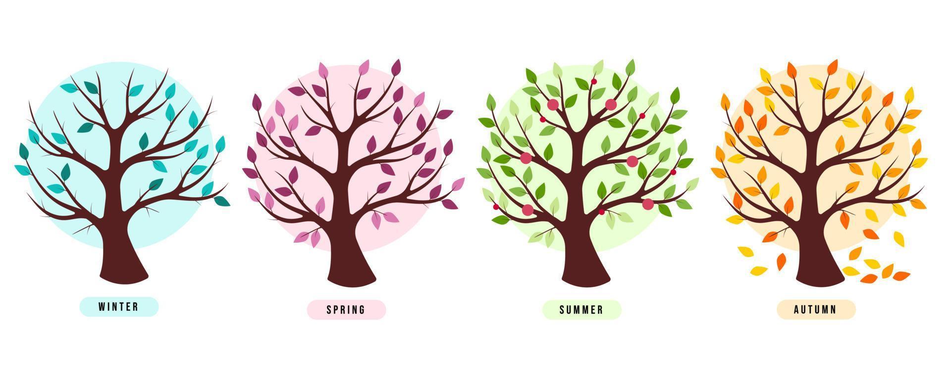 Four trees according to the seasons with title - winter, spring, summer, autumn. Inscriptions with the names of the season. Background on each tree in shades of leaves vector