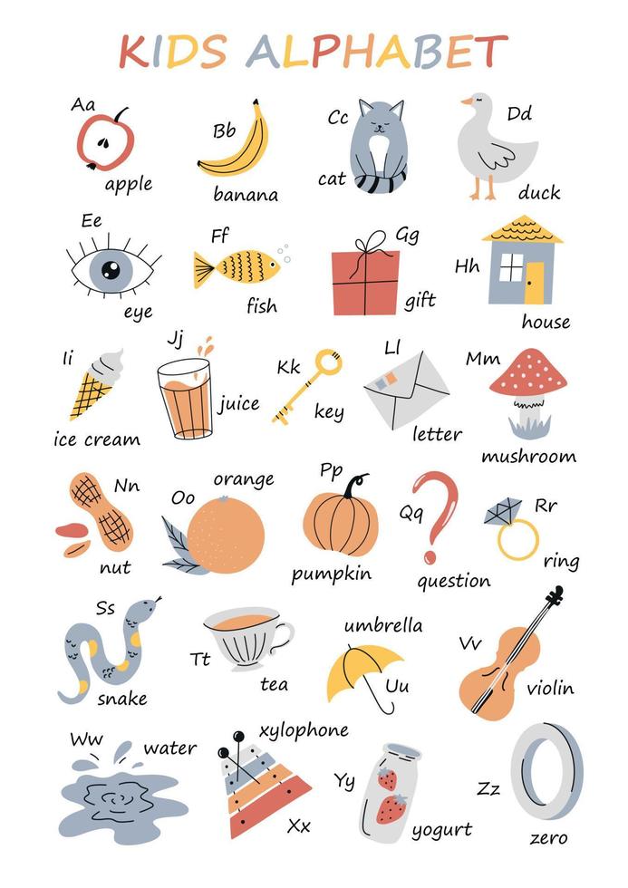 Cute vector illustrated alphabet poster with latin letters and cute objects. Set of kids abc elements for learning letters and words