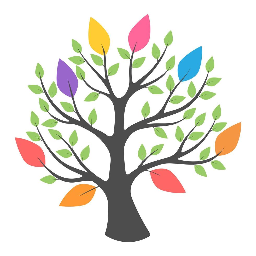Family tree with colored leaves vector