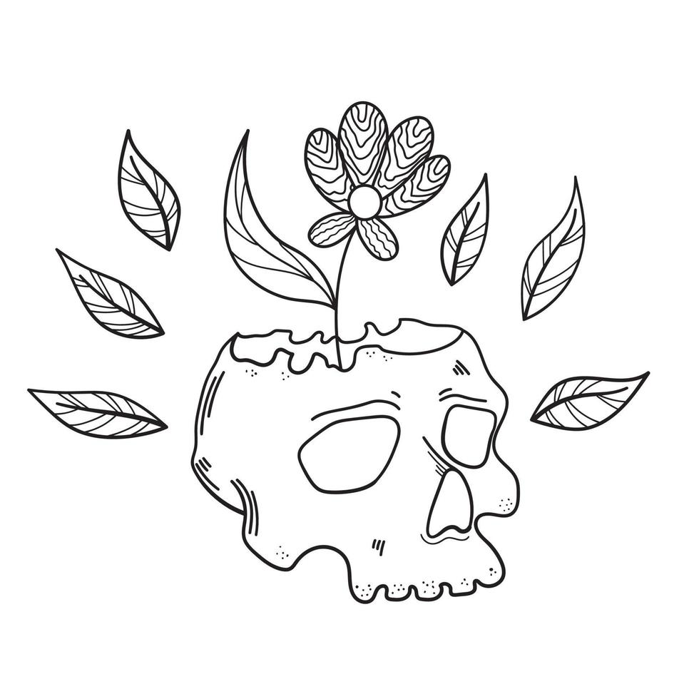Mystical human skull with growing flower from head. Magic, esoteric, occultism. Hand drawn vector line illustration isolated on white background.