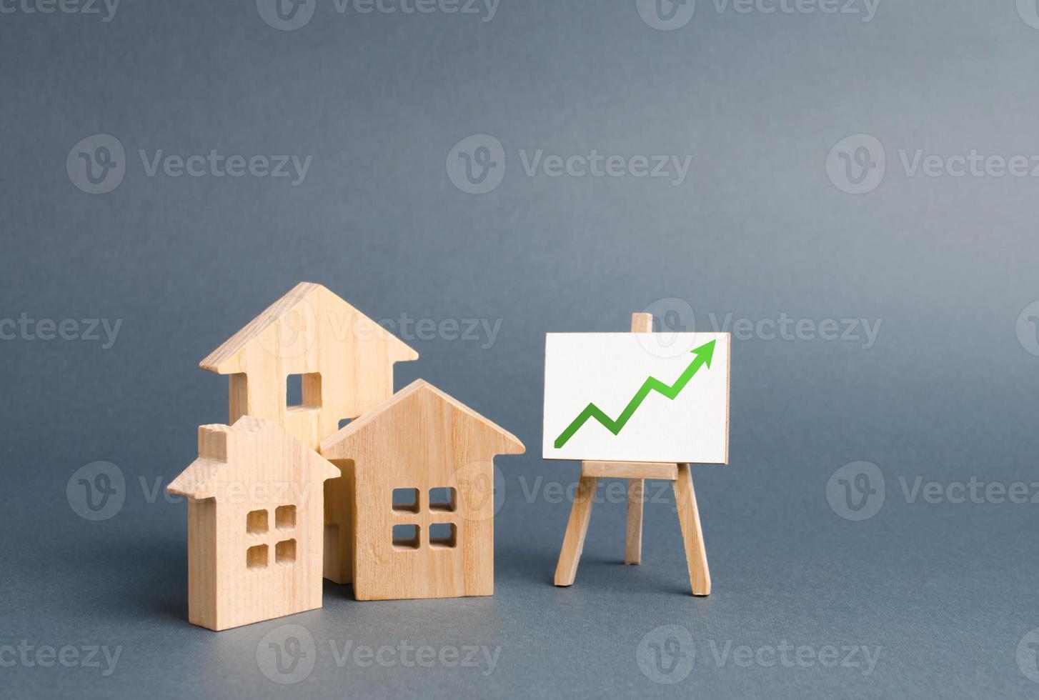 Wooden figures of houses and a poster with green arrow up. Increase liquidity and attractiveness of assets. Raising the rent or cost of buying a home.The concept of real estate value growth. photo