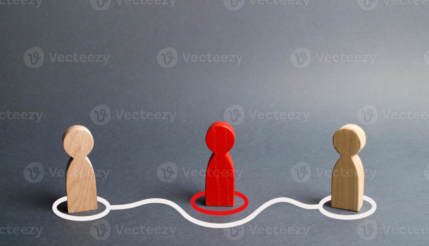 Two human figurines contact around the red figurine. Direct negotiations without intermediaries. Refusal of the services of a realtor, purchase of goods from the manufacturer. Speculators. Gossip. photo