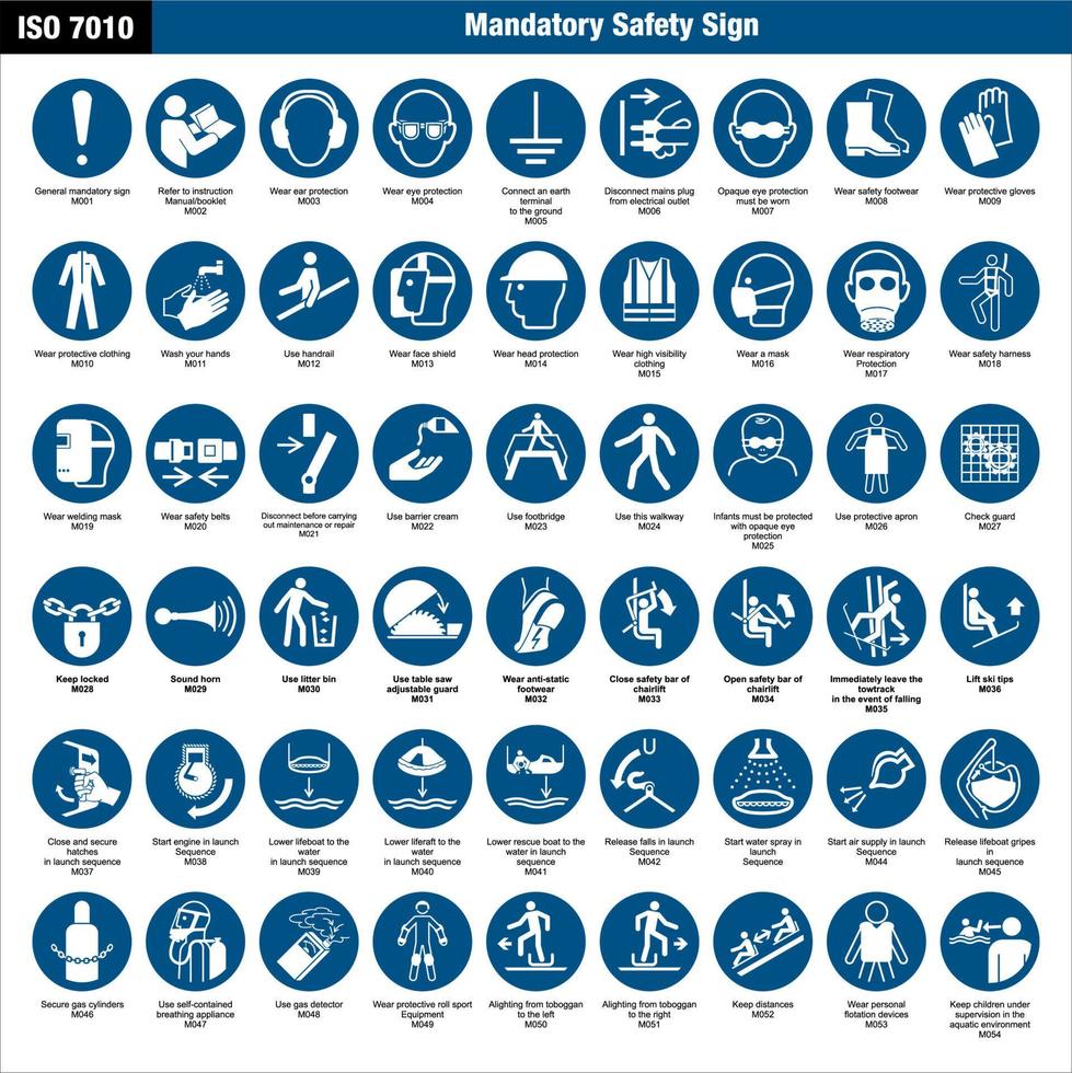 ISO 7010 Original Mandatory Safety Sign Symbol Icon Pictogram Compilation vector