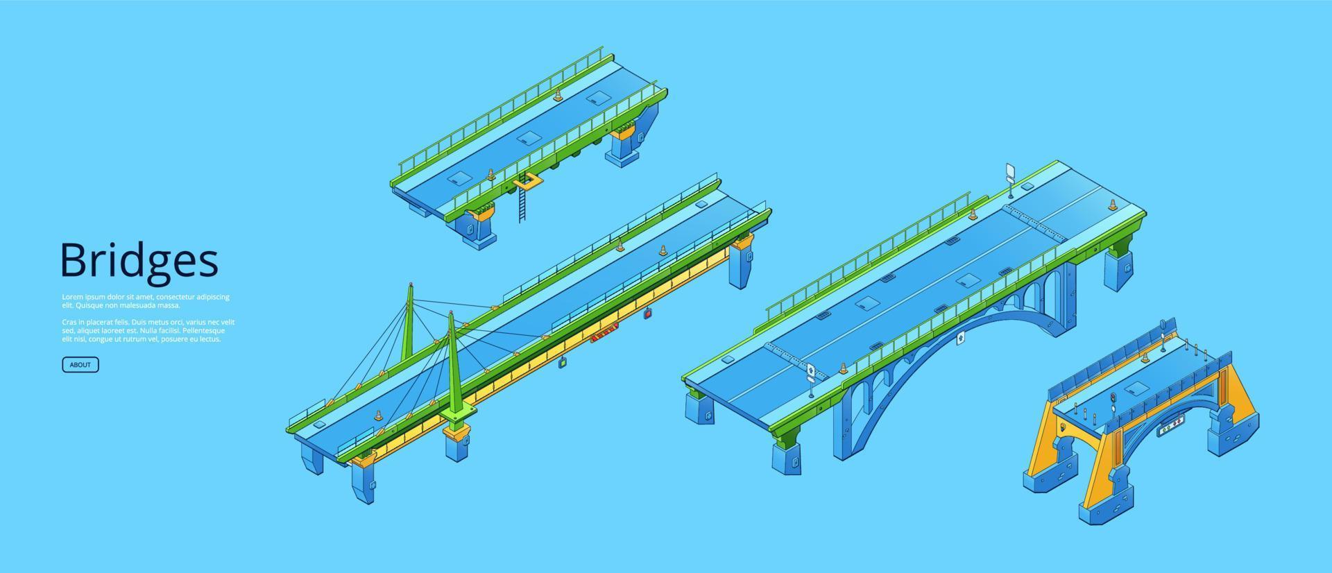 cartel con puentes isométricos con carretera de coche vector